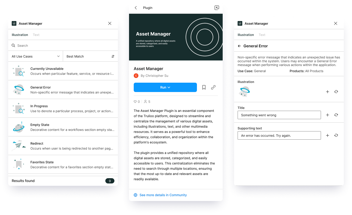 User journey map and related problem origins